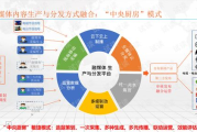 敏捷软件开发,提升项目效率与质量-实践指南解析