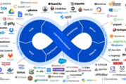 免费PS大片调色在线工具解析-轻松实现专业级照片编辑