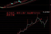 白银行情分析软件，投资决策的得力助手-功能与选择指南