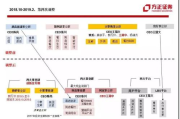 法证先锋1,刑侦剧经典之作-剧情与角色深度解析