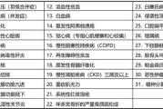 门诊软件,提升医疗服务效率-功能与选择指南