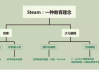 玲丽彩妆培训麻城校区,专业彩妆教学的最佳选择-课程特色与学员成果解析