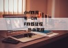 dnf四周年--DNF四载征程，热血荣耀共鉴