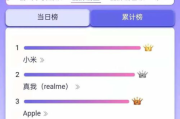 少年派免费观看,合法渠道与安全策略-在线观影指南