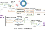 比特派和imToken对比分析：数字钱包双雄的功能差异与选择指南