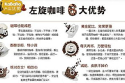 左旋咖啡瘦身效果解析-科学分析与实践验证
