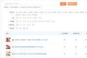 第三方微博数据分析工具,提升社交媒体营销效果-功能与选择指南