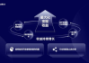 adset聚合广告平台，高效整合多元广告资源-全面优化广告投放策略