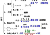 今日小说排行榜解析-热门作品与阅读推荐