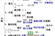 今日小说排行榜解析-热门作品与阅读推荐