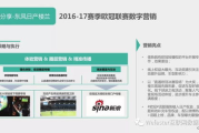 全网营销课程，提升企业网络竞争力-实战技巧解析