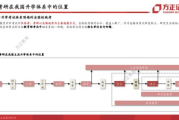 2023年软件培训机构哪家好，权威评测与选择指南