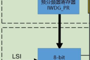 算命软件的功能与使用方法-传统文化与现代科技的完美结合