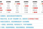 如何选择赚钱游戏，实现娱乐与收益双赢-游戏收益提升策略分析