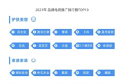 流量主广告点击自助平台,提升数字广告效率与收益-功能解析与应用指南