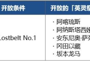 精品一卡2卡三卡4卡乱码理论-数字加密与安全传输解析