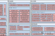 洗车场管理软件，提升洗车场运营效率-全面解决方案解析