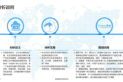 瘦身加盟排名, 提升品牌影响力-关键因素解析