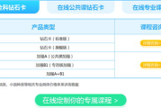 海文考研培训班2024价格表,完整版解析-最新费用一览