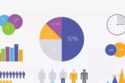 网站统计数据收集与分析-提升网站性能的关键策略