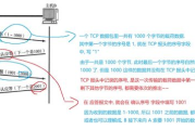 左右声道与左右画面技术，提升电视电影沉浸式体验-创新策略解析