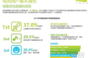 卫视频道直播在线观看,选择最佳平台与观看技巧-解决方案解析