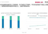 彩妆行业关键词覆盖与SEO优化策略-提升品牌影响力解析