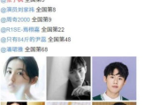 小欢喜电视剧免费观看全攻略-线上平台与观看技巧解析