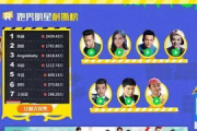 4399高清视频观看免费攻略-享受高质量影视体验