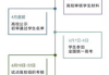 彩妆制作加工，打造高品质化妆品-行业趋势与加工要点解析