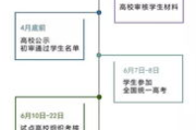 彩妆制作加工，打造高品质化妆品-行业趋势与加工要点解析