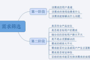 两个人的免费高清完整资源获取指南 - 全方位解决方案解析
