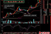 大智慧股票软件下载手机版-投资利器随身携带