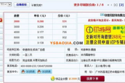 印刷报价软件,提升印刷企业竞争力-功能特点与选择指南
