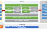 a6协同管理软件,提升企业效率-全面功能解析