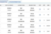 SEO网址优化,提升网站可见性的可靠策略-全面解析