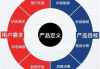 营销号运营策略，内容创作与粉丝互动-成为营销号的全攻略