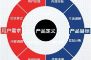 营销号运营策略，内容创作与粉丝互动-成为营销号的全攻略