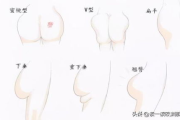 局部瘦身大腿和臀部-有效策略与实用技巧