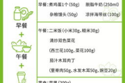 美容瘦身食谱，健康饮食实现内外兼修-饮食方案解析
