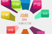网站定制开发公司,专业服务-企业网站解决方案解析
