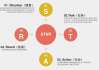 360应用中心,下载与安全指南-软件资源一站式解析
