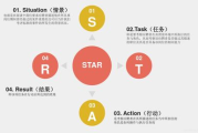 360应用中心,下载与安全指南-软件资源一站式解析