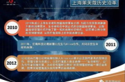 顶级西装定制品牌推荐-专业定制体验解析