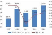 成人用品网店进货渠道解析-选择策略与优化建议