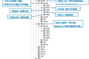 久其软件,企业信息管理解决方案-提升企业管理效率的关键