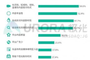 实时新闻更新,掌握最新资讯-新闻获取与价值分析