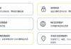 SaaS小程序商城，为企业打造高效移动电商平台-解决方案解析