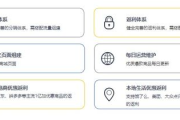SaaS小程序商城，为企业打造高效移动电商平台-解决方案解析