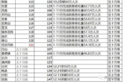 世界顶级奢侈品排名与鉴赏指南-品质与尊贵的选择